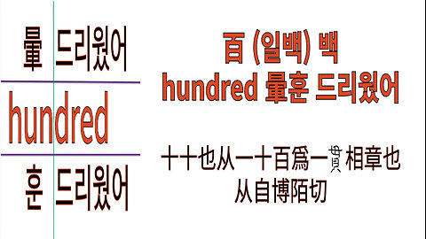 북미캐나다주 홍무정운 한자 百 (일백) 백 hundred 暈훈 드리웠어 최초공개!!!