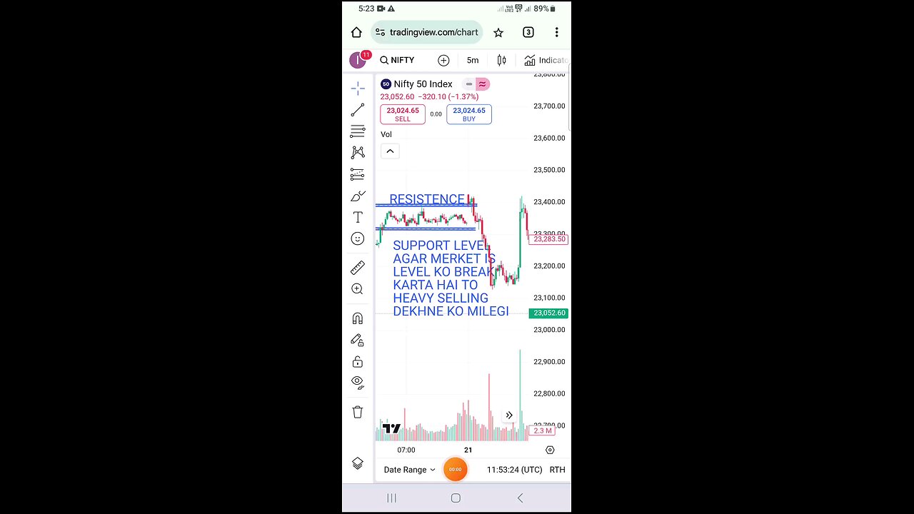 22 January nifty 50 analysis vidoe #rumble #video #techniques #analysis #post #rumble