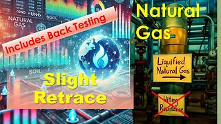 Natural Gas Slight Retrace