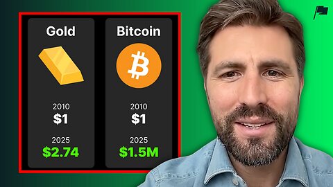 Gold Rips 1st — And Bitcoin Follows HARDER 