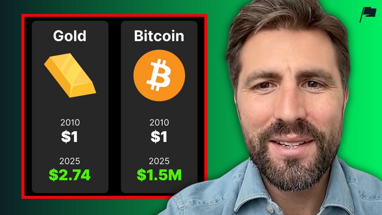 Gold Rips 1st — And Bitcoin Follows HARDER