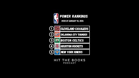 Power Rankings in the NBA for the week of 1/16/2024!