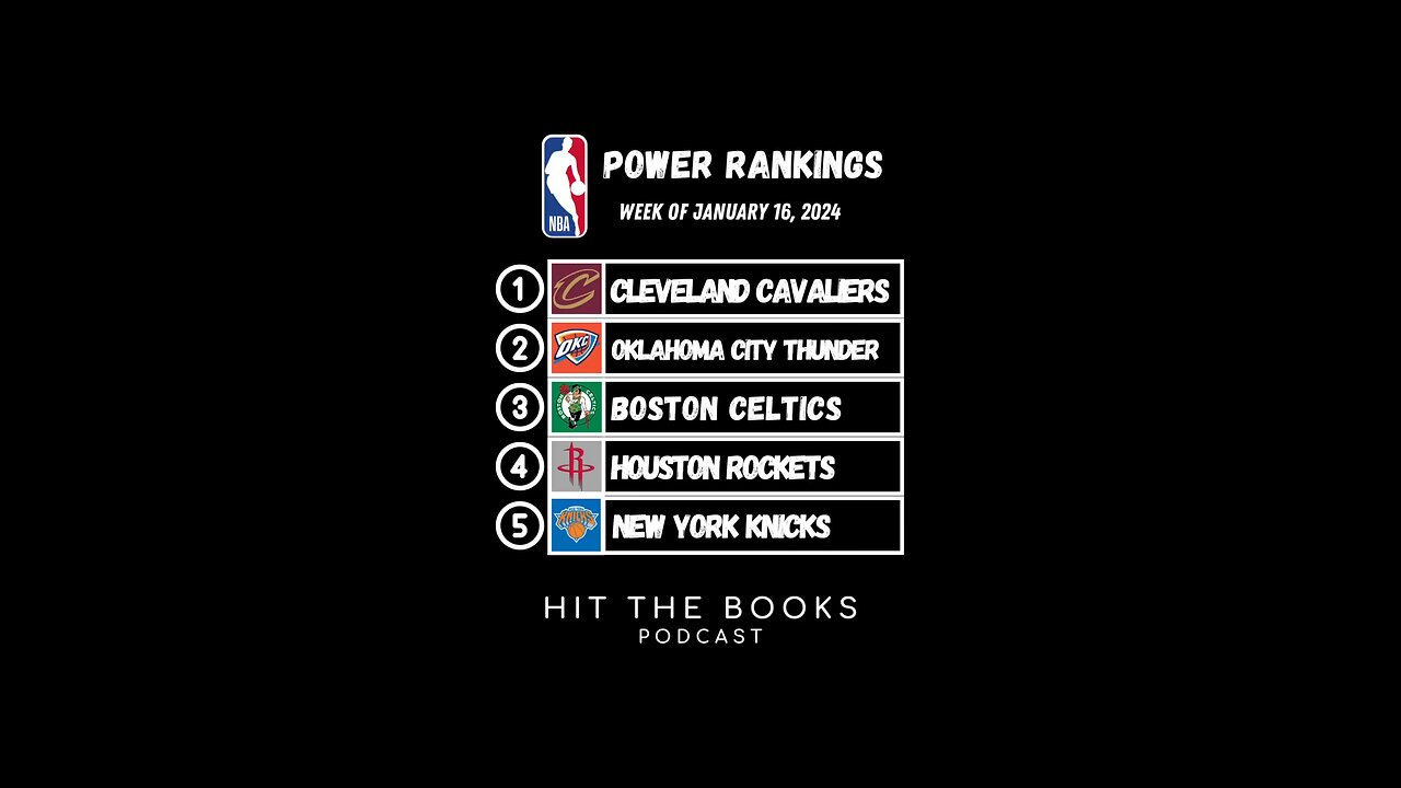 Power Rankings in the NBA for the week of 1/16/2024!