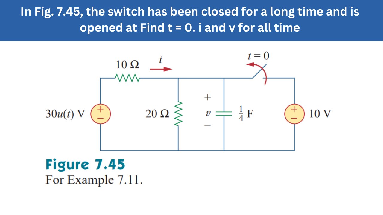 Example 7.11 | In Fig. 7.45, Find t = 0. i and v for all time | FEC 4th Edition
