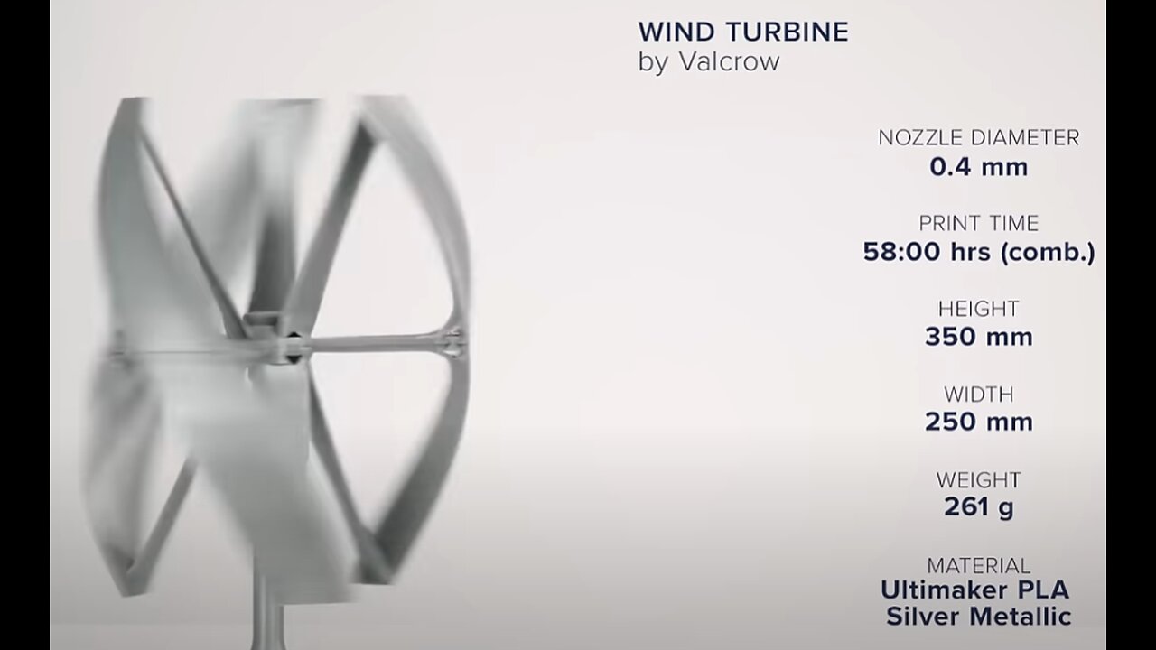 Wind Turbine by Valcrow - Ultimaker: 3D