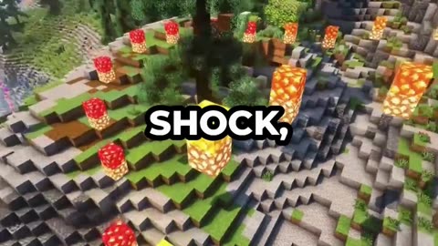 Fall from sky. #19.34 #shorts #viralshorts #viralvideo #trendingshorts #motivation #succes #trending