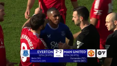 Everton - Manchester United 2:2 | EPL | 22. 02. 2025