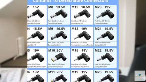 AYKLCZUU 90W Universal Laptop Charger Replacement for HP Dell Acer Asus Lenovo I