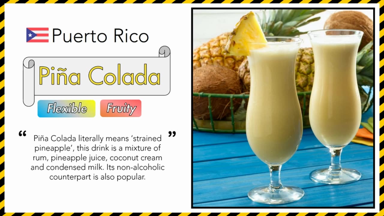 The Most Famous Drinks of The World