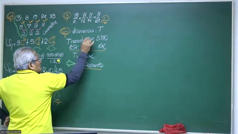 VONEX REPASO 2025 - 1 | Semana 09 | Aritmética