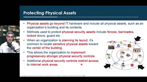 204 - Domain 7 - 75 Apply Resource Protection Physical and Virtual Asset