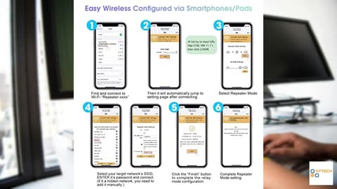 WiFi Extender, WiFi Signal Booster Up to 5000sq.ft and 55+ Devices