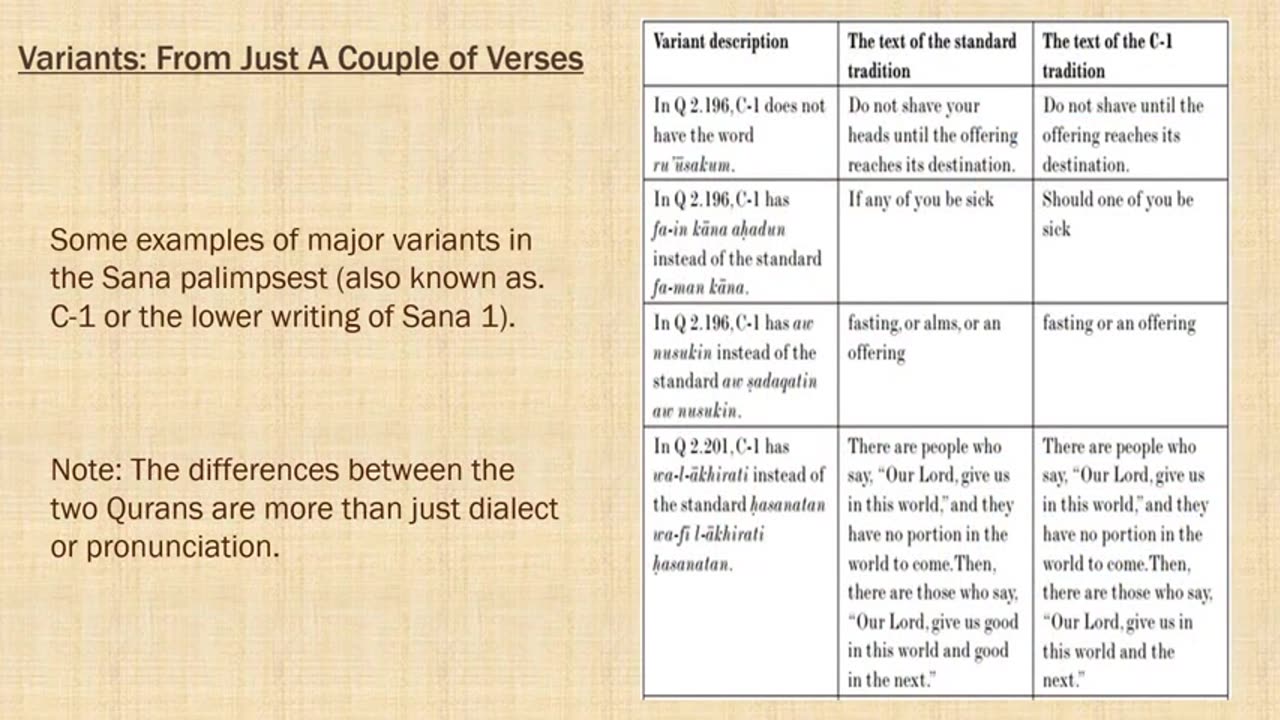 Part 7 Quranic Manuscripts Islam The Honest Truth