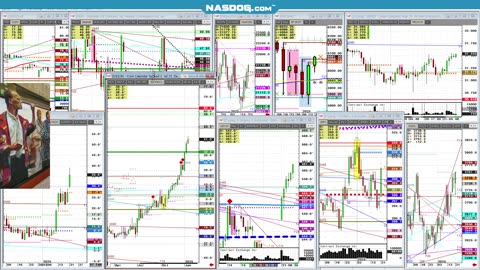 JAN21 Dollar down Grains Silver Gold, Floor trader rules views 15 in 15min