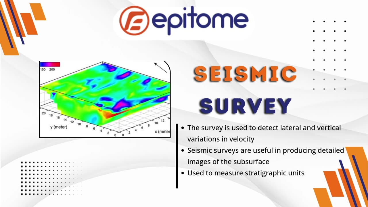 Accurate Seismic Survey Solutions by Epitome