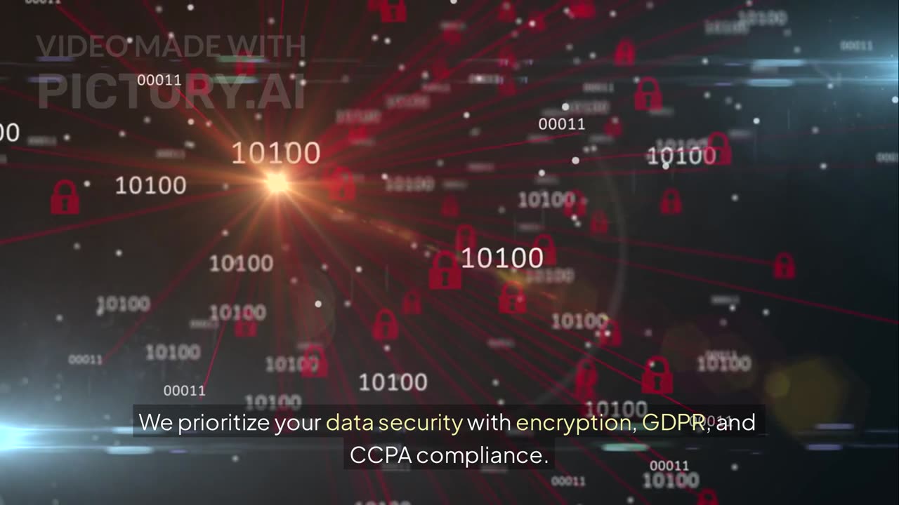Centripe Smart Survey Builder | Create AI-Powered Surveys in Minutes