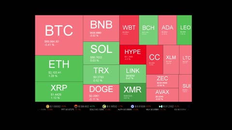 Live Coin Price Watch!
