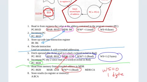 10_7_Instruction_Execution_Example_2.m4v