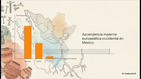 Baja California Tierra y Sangre