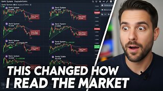What I Use to make $600 Day Trading