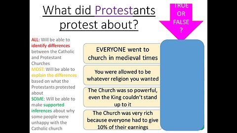 WHY PROTESTANTS HAVE TO LEAVE PROTESTANTISM?! EVIDENCE FOR FATIMA, ZEITOUN & RESURRECTION OF JESUS: