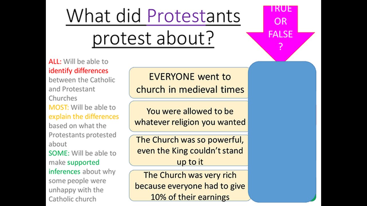WHY PROTESTANTS HAVE TO LEAVE PROTESTANTISM?! EVIDENCE FOR FATIMA, ZEITOUN & RESURRECTION OF JESUS: