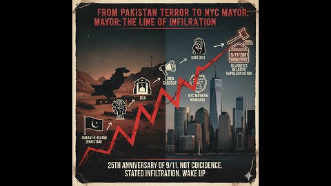 From Pakistan Terror to NYC Mayor: The Line of Infiltration