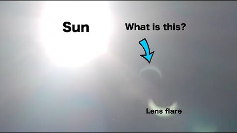 Our Projected Sun over a FLAT EARTH