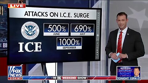 Homan: We have ‘ZERO TOLERANCE’ for this 