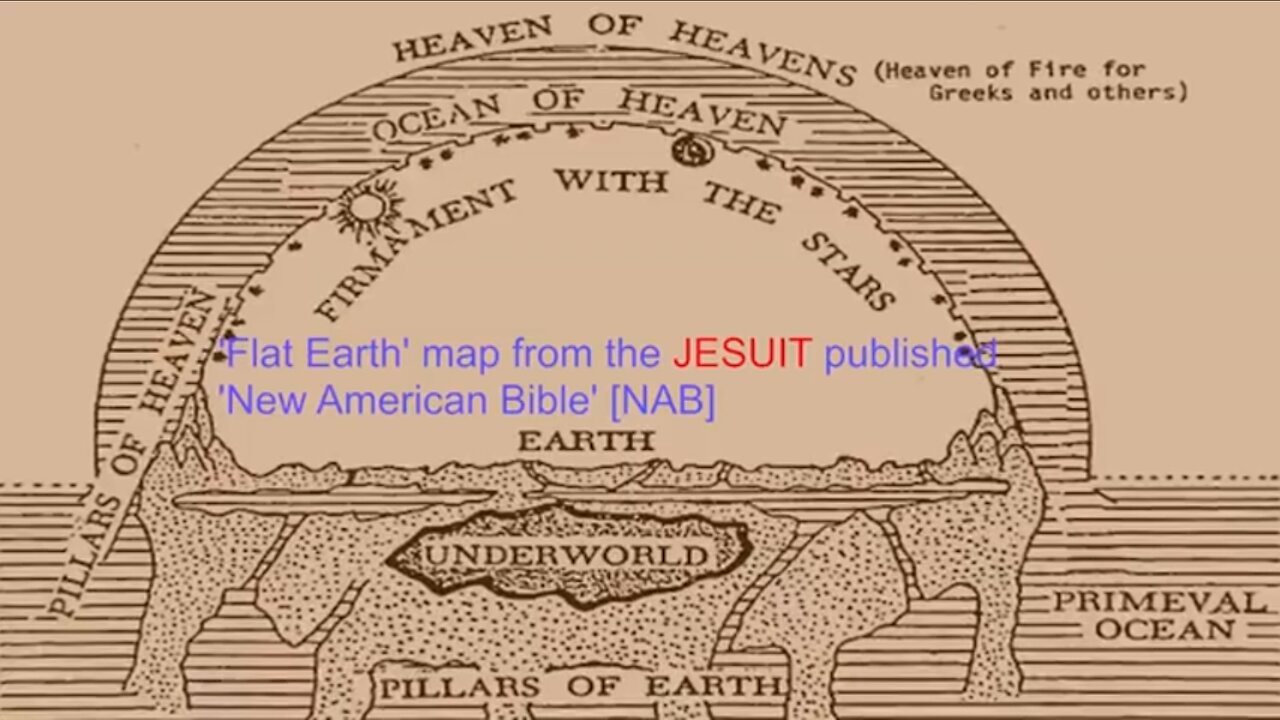 FLAT EARTH EASTER CELEBRATION AND BIBLE STUDY