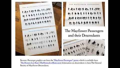 The Mayflower Passengers and their Descendants ~ by The History List (10.16.20)