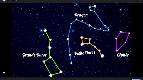 Celestial Origins of the House of Yasharala, the Ancient Hebrew (Ibaryath), & 7, 10, and 12, 🌟#9