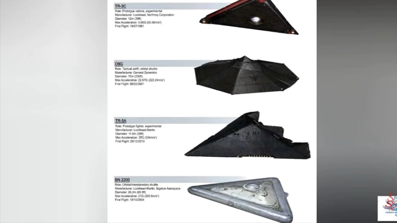 Stranger than Tartary