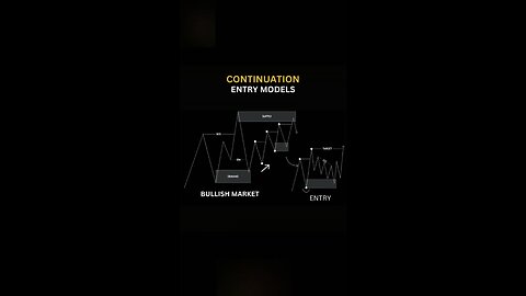 “🔥 Master Continuation Trades in Forex! 💹📈 #ForexTrading #MomentumTrading #Trend