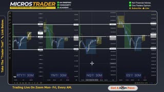 Tue ES MES Technical Analysis, Tips, Key Levels, Trading Room, & Scalping System 03/11/2025