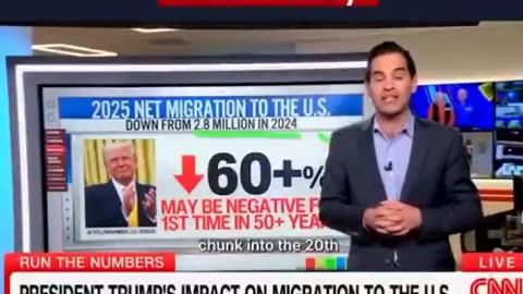 On CNN: Trump is the Most Influential President of at Least This Century