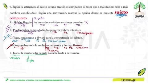 SAVIA REPASO 2025 - 2 | Semana 06 | Lenguaje