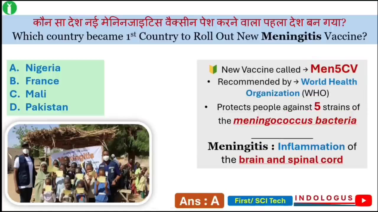 Science & Technology 2024 Current Affairs