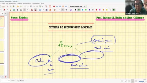 ADC SEMIANUAL 2023 | Semana 21 | Álgebra