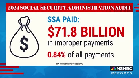 Social Security Administration gave out 72 BILLION dollars in wrong payments over 8 years