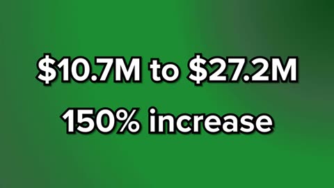 CPA Exposes TPUSA Tyler Boyer Paid Millions To Politicians In MAGA