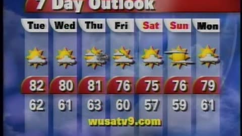 9 Eyewitness News Tonight WUSA September 10, 2001 1100pm-1135pm EDT