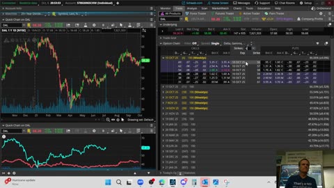 Dividend Stock Talk