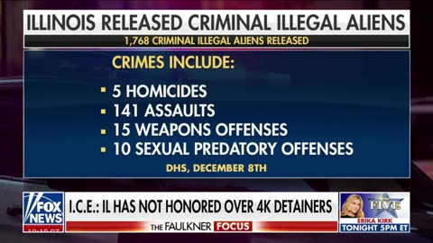 Illinois Gov. JB Pritzker's sanctuary state unleashes NEARLY 1,800 criminal illegal aliens.