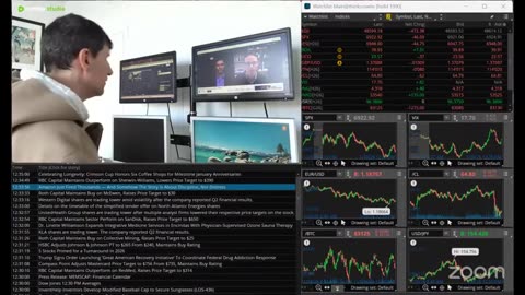 Warsaw Ep31 (Fed Chair Nominee Warsh, Inflation Data) by Dr. Paul Cottrell