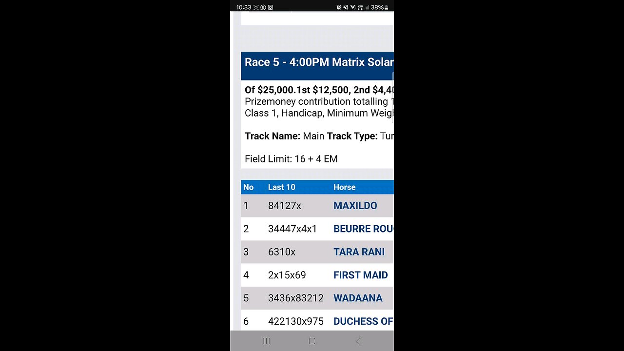 Oakbank Main Quaddie – Expert Preview & Value Plays (Races 4-7)