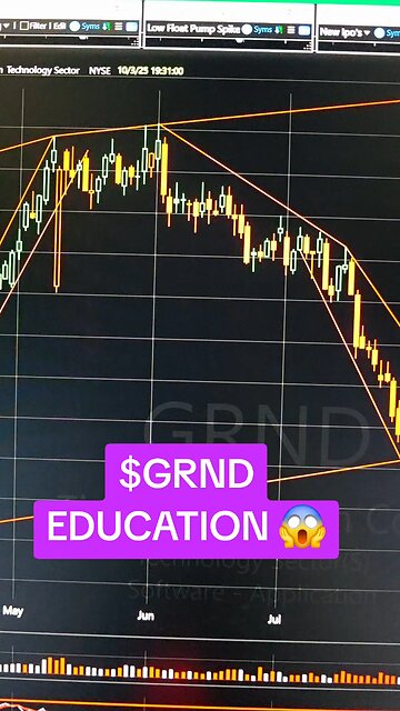 $GRND 😱