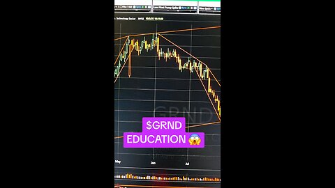 $GRND 😱
