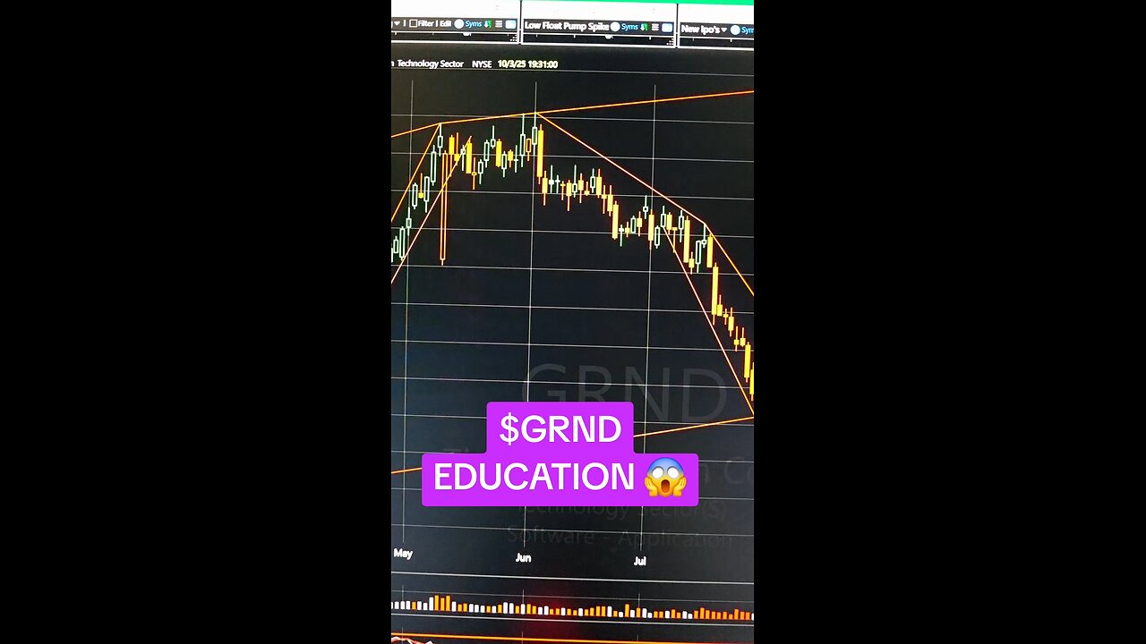 $GRND 😱