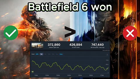 Battlefield 6 KILLED Black Ops 7 before it was even released